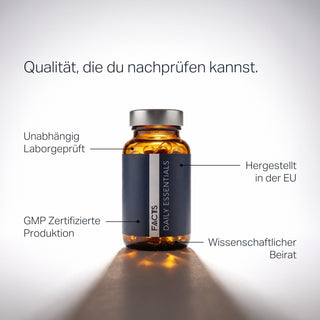 FACTS DAILY ESSENTIALS