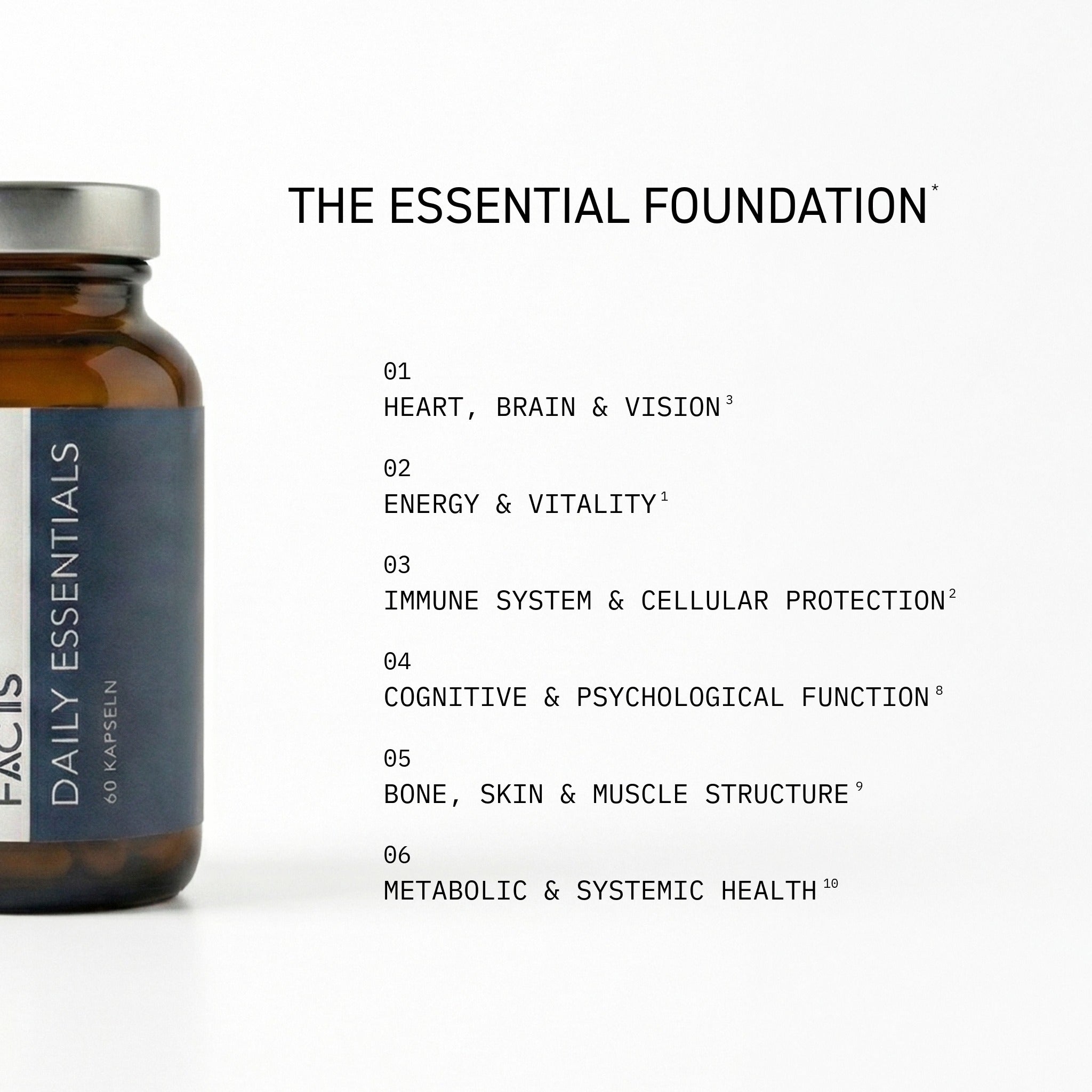 FACTS DAILY ESSENTIALS