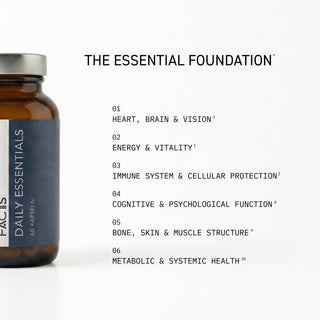 FACTS DAILY ESSENTIALS