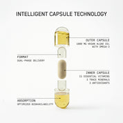 FACTS DAILY ESSENTIALS