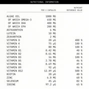 FACTS DAILY ESSENTIALS