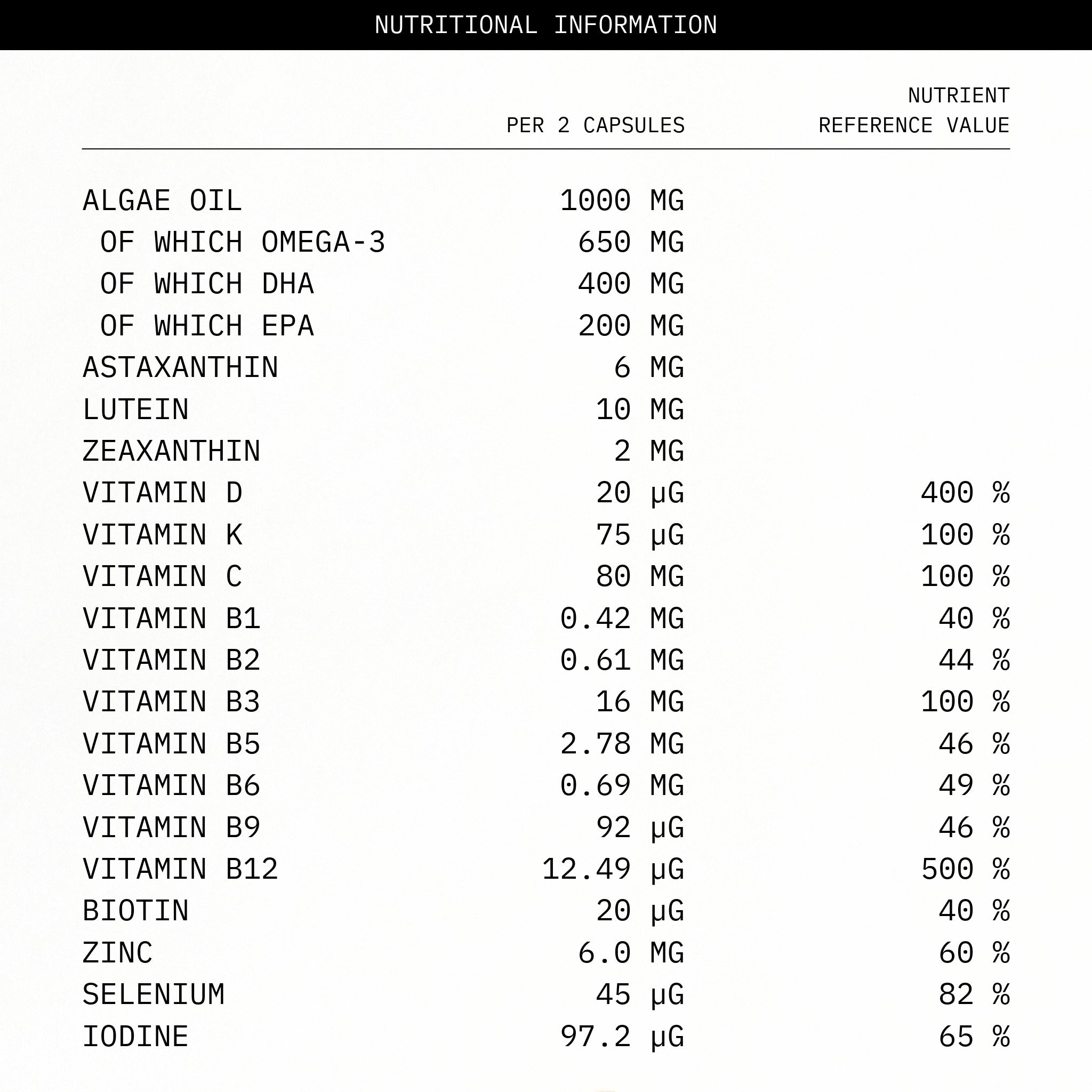 FACTS DAILY ESSENTIALS