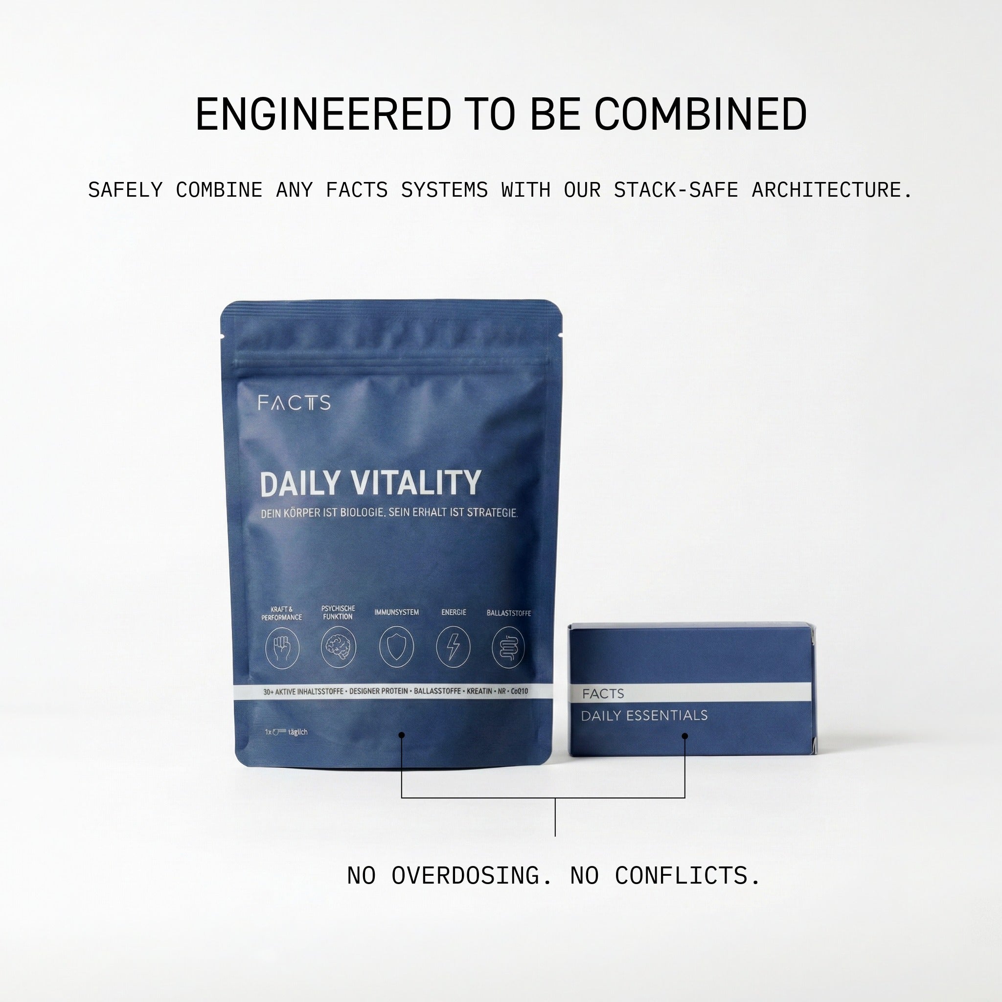 FACTS DAILY ESSENTIALS