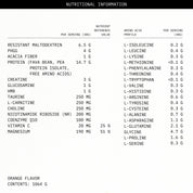 FACTS DAILY VITALITY