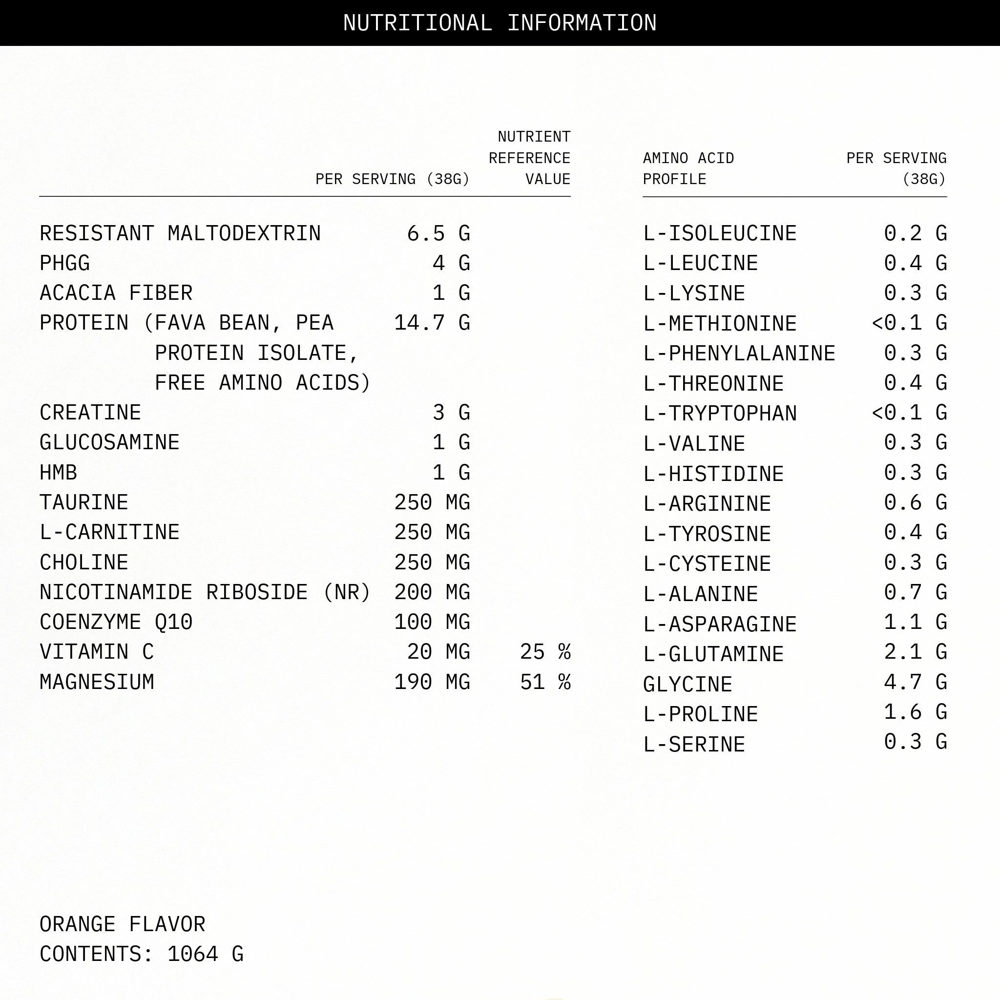 FACTS DAILY VITALITY
