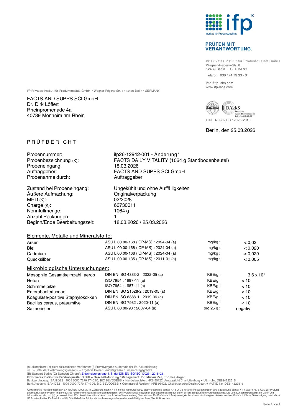 Lab report · Daily Vitality · 1